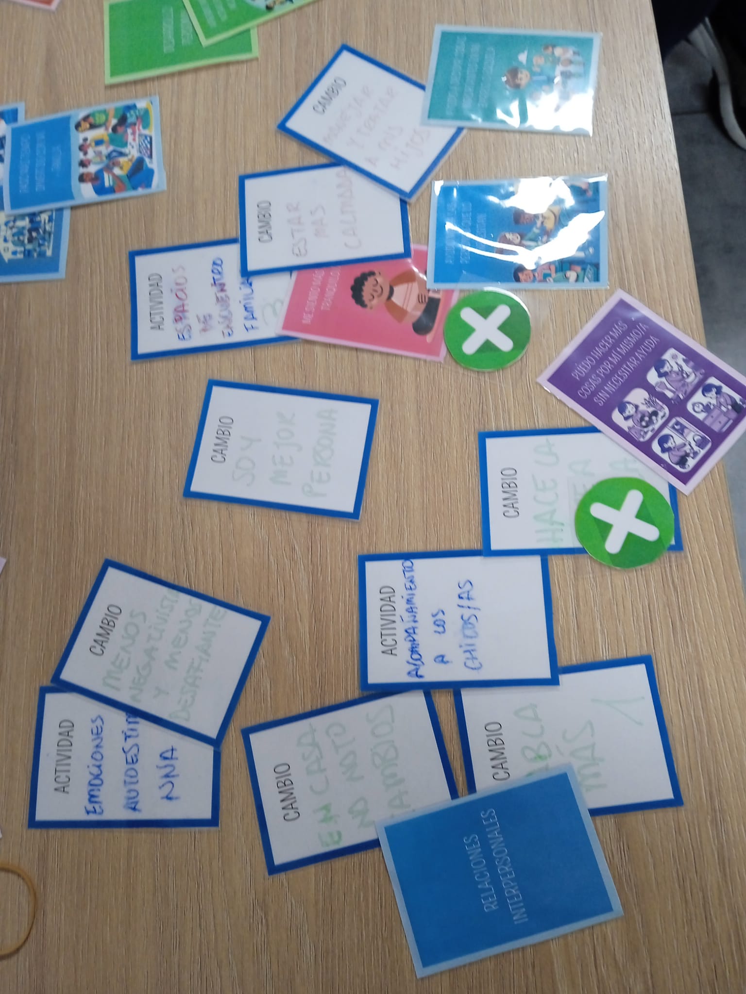 Tarjetas y materiales de una dinamica de formacion sobre impacto social sobre una mesa