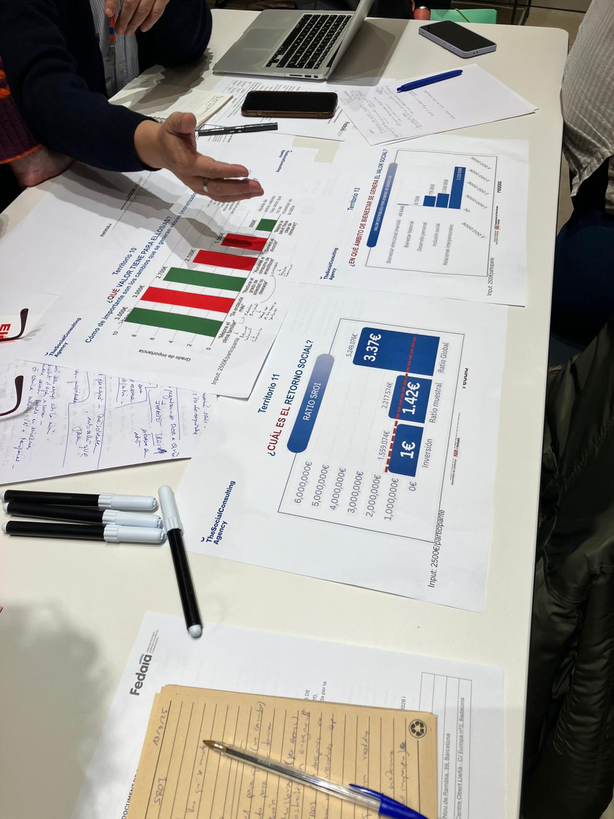 Indicadores y tablas impresas en una mesa durante un analisis de SROI en formacion