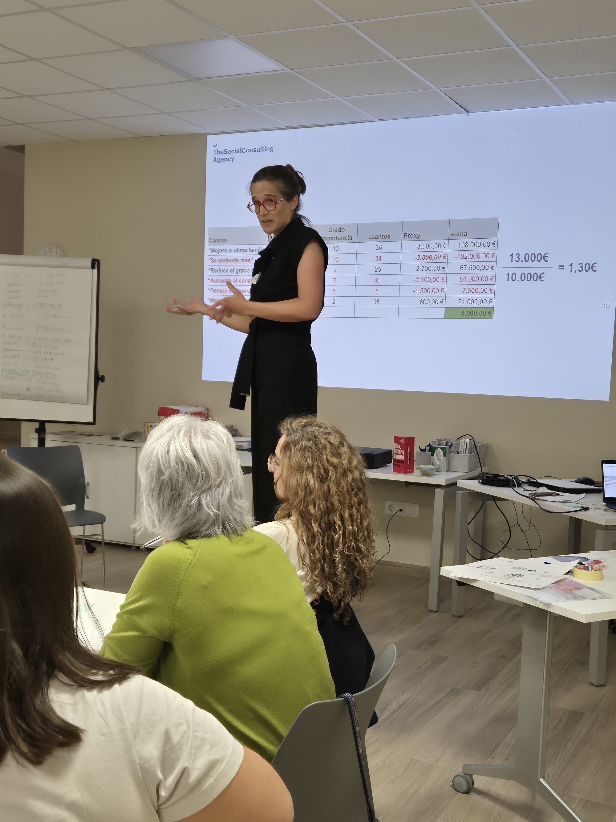 Patricia Polvora explicando una presentacion de retorno social de la inversion en una formacion