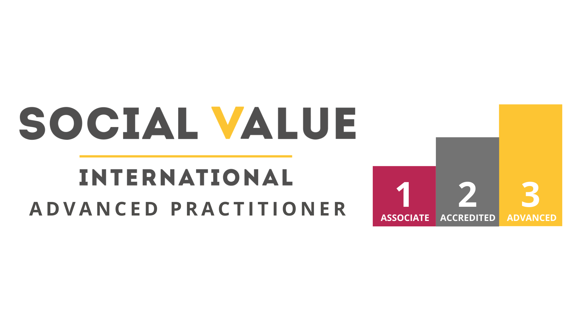 Social Value International - Level 3 Advanced Practitioner